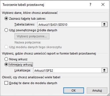 tabela przestawna Tworzenie tabeli przestawnej