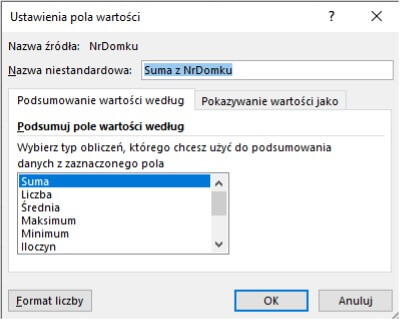 wykorzystanie tabeli przestawnej