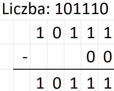 co to jest system binarny