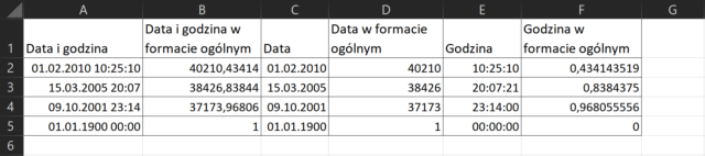 excel data