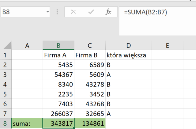 Funkcja SUMA Excel