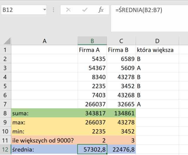 Funkcja ŚREDNIA Excel