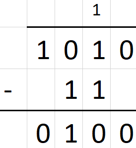 konwerter systemów liczbowych